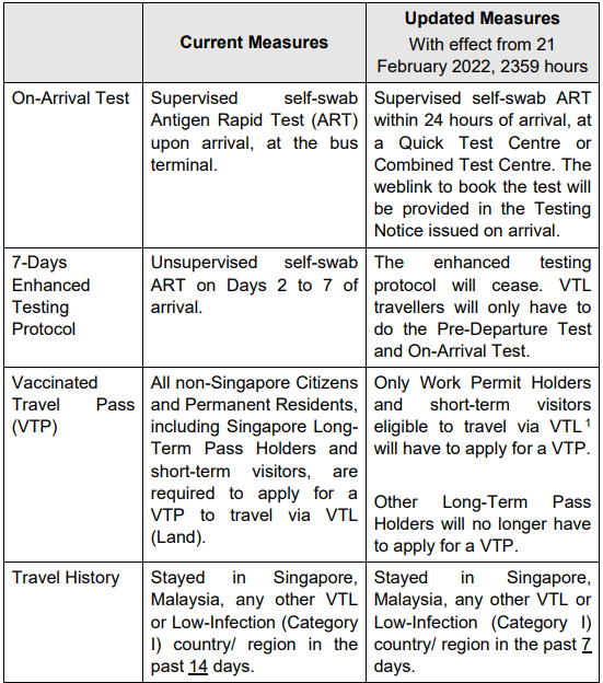 VTL Land Singapore